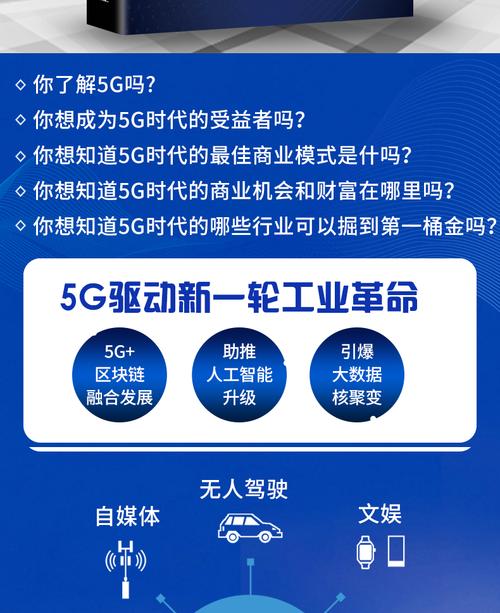 国心5G新零售合法合规吗? 国心5G新零售合法合规吗?